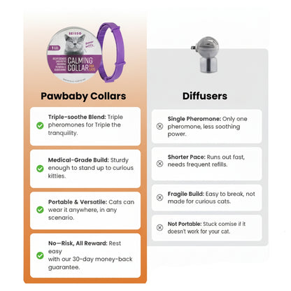Cat Calming Pheromone Collar